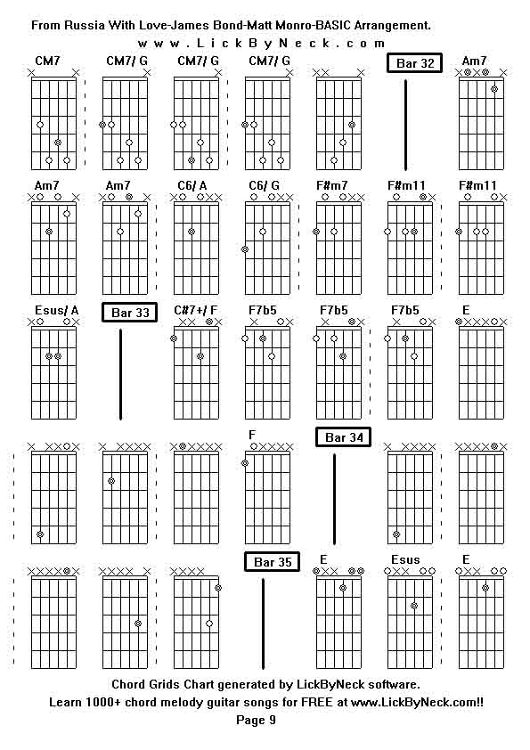 Chord Grids Chart of chord melody fingerstyle guitar song-From Russia With Love-James Bond-Matt Monro-BASIC Arrangement,generated by LickByNeck software.